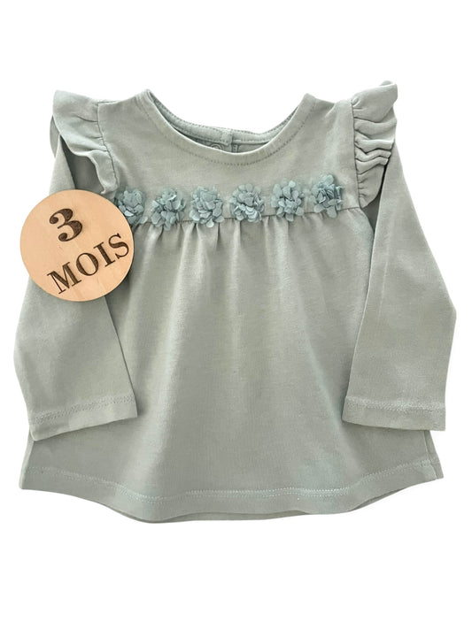 Blouse vert d’eau, C&A